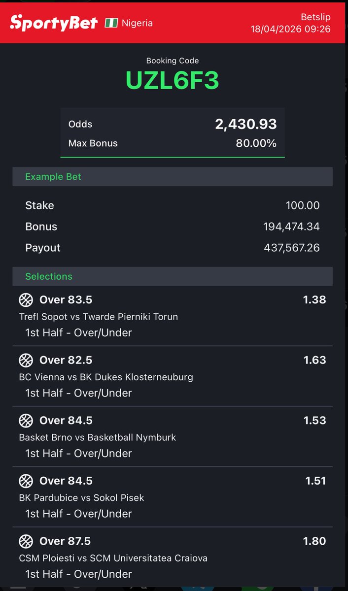 MEGZY (@megzy_tips) on Twitter photo 