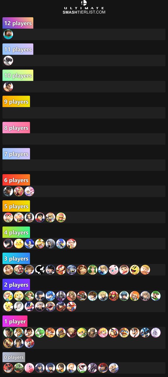 Rosebloom (Asya/Mira) 🏳️‍⚧️ xe/it🎗️🔜 Genesis tweet media