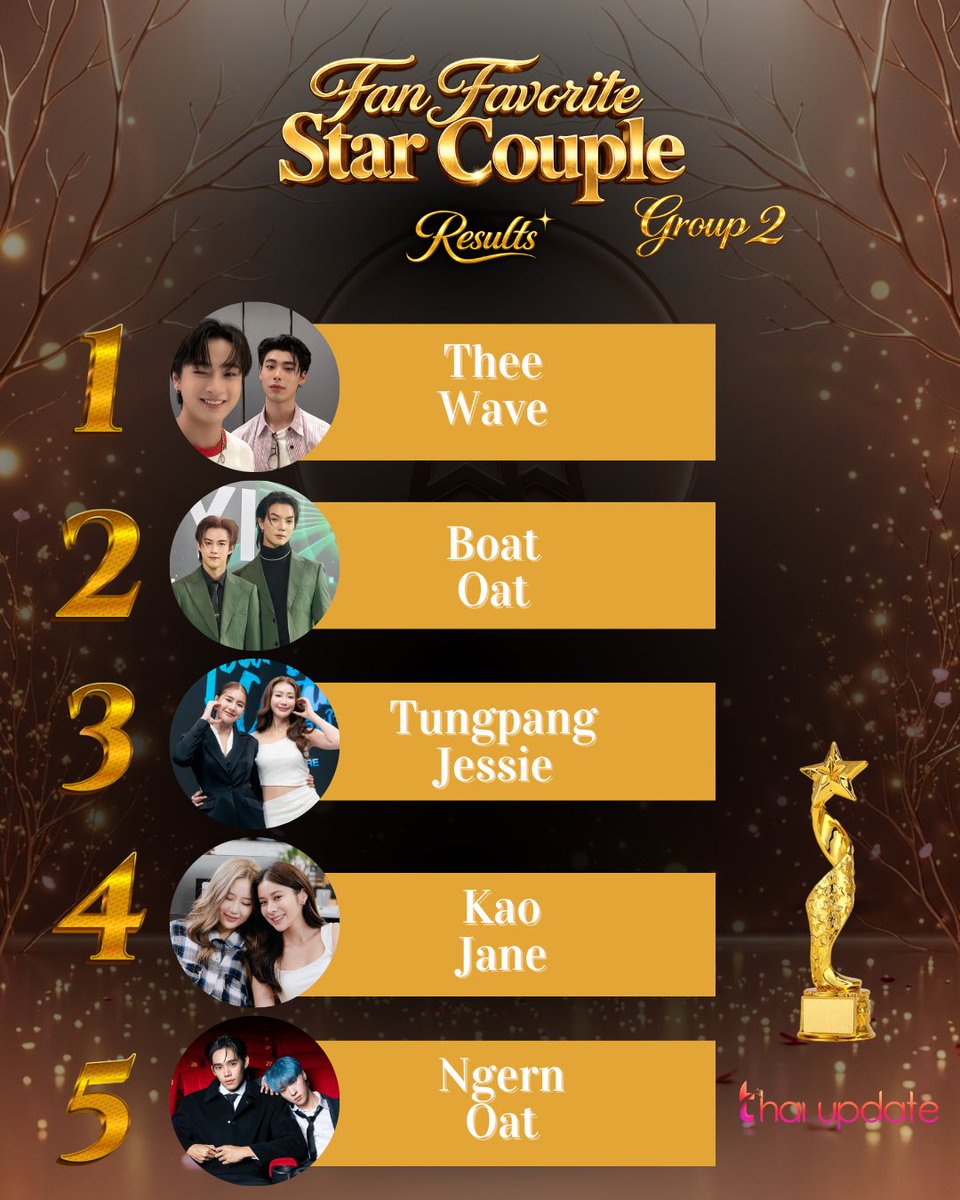 Thai Update tweet media