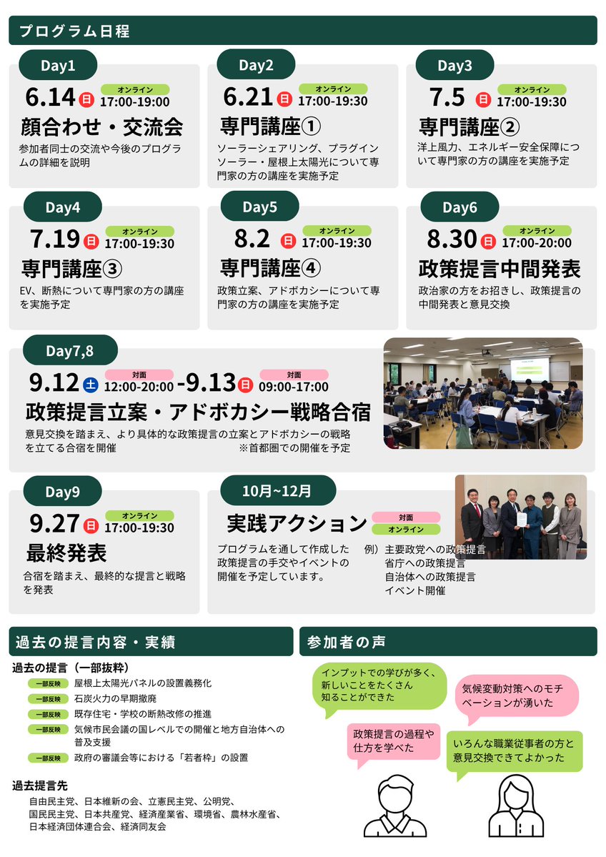 日本版気候若者会議 tweet media