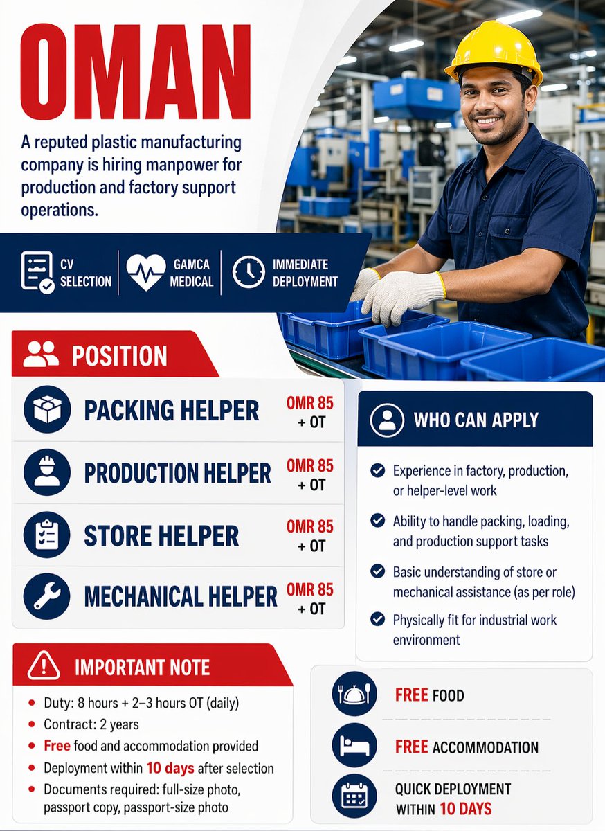 GoAbroadash's tweet image. Oman Job Alert — Helpers
Packing, Production, Store, Mechanical | OMR 85 + OT | Exp in factory/helper work | Duty 8 hrs + 2–3 hrs OT | Free food &amp;amp; accommodation | Contract 2 yrs | Deployment in 10 days

📲 +91 8451984748
📧 recruitment@goabroadash.co.in  

#OmanJobs
