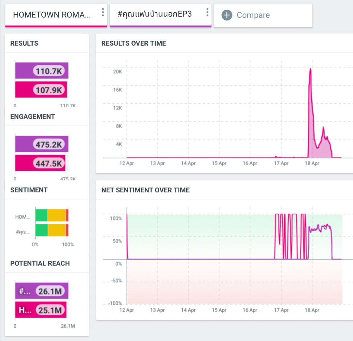 Trend For LMLookmhee (TH)📈 tweet media