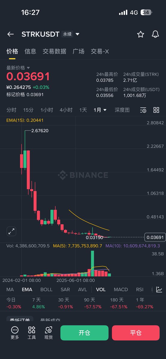 老俞.eth tweet media