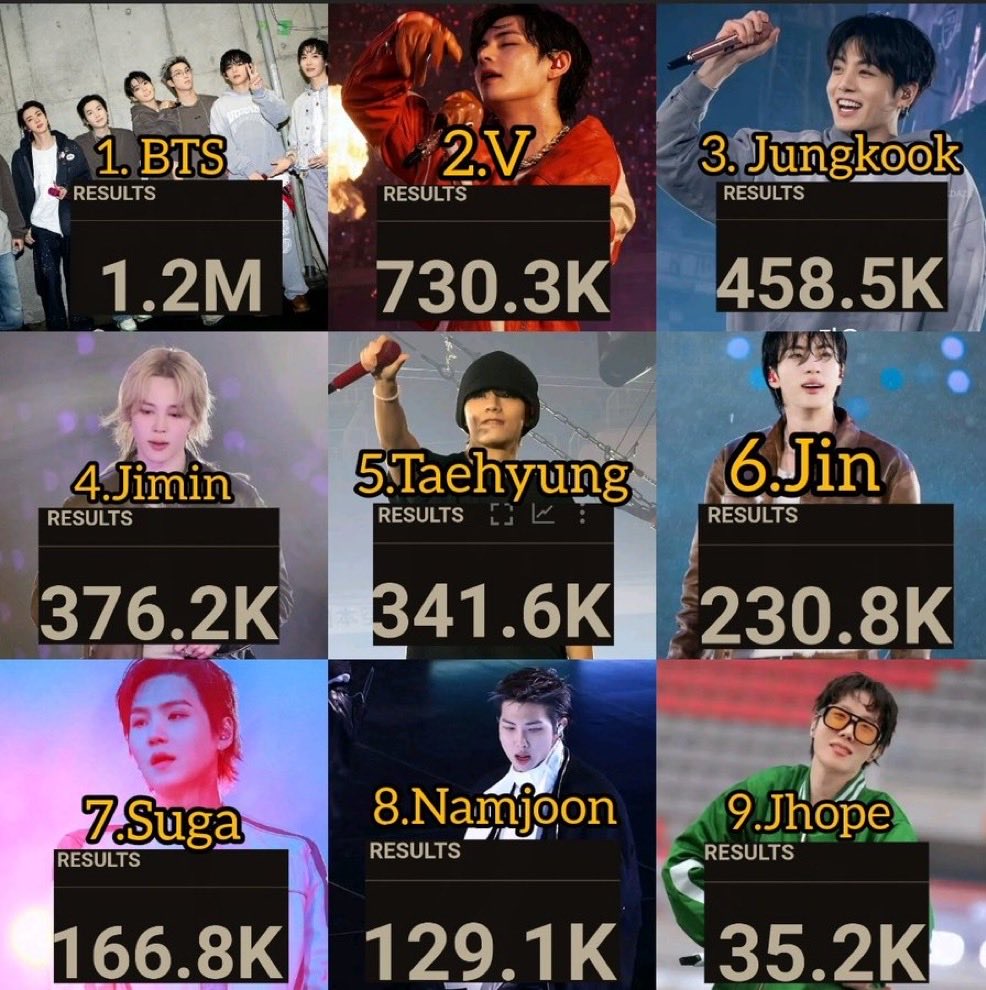 TAE Stream SPAIN🇪🇸 tweet media