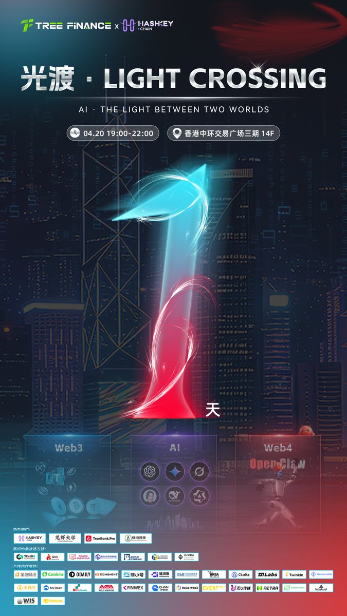 大树财经｜TreeFinance tweet media