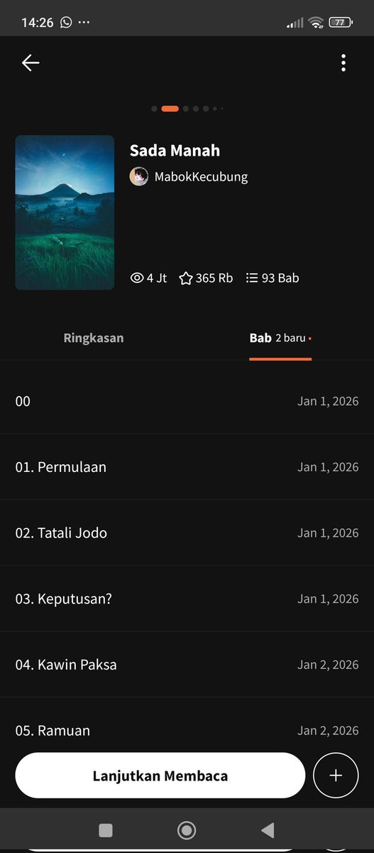 Happy 4jt pembaca 🥰🥳🥳

Makasih buat semua yang udah sempetin baca cerita ini. Rasa-rasanya kalau ditanya bakalan nyangka dapetin angka ini, bakal aku jawab gak pernah sangka. 

Siapa kira ide yang kukira bakal 'agak' nyeleneh dapat disukai banyak orang. 

Pokoknya makasih ❤❤