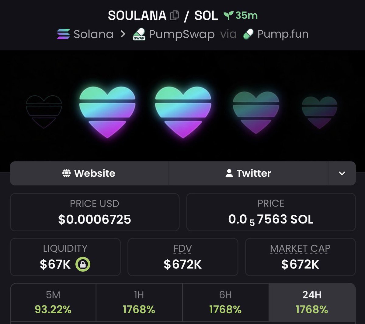 SolTrader245's tweet image. If you missed $soulana from $97k Mcap to $672k Mcap, don’t blame me.
We made 6.9x profit 💰🤑 💰

It was dropped early on my TG. 💯🔥
X saw it late — as usual.
📩 DM now 🚀 
✅ Follow and don’t miss the next one.

#Solana #Memecoin #CryptoTrading