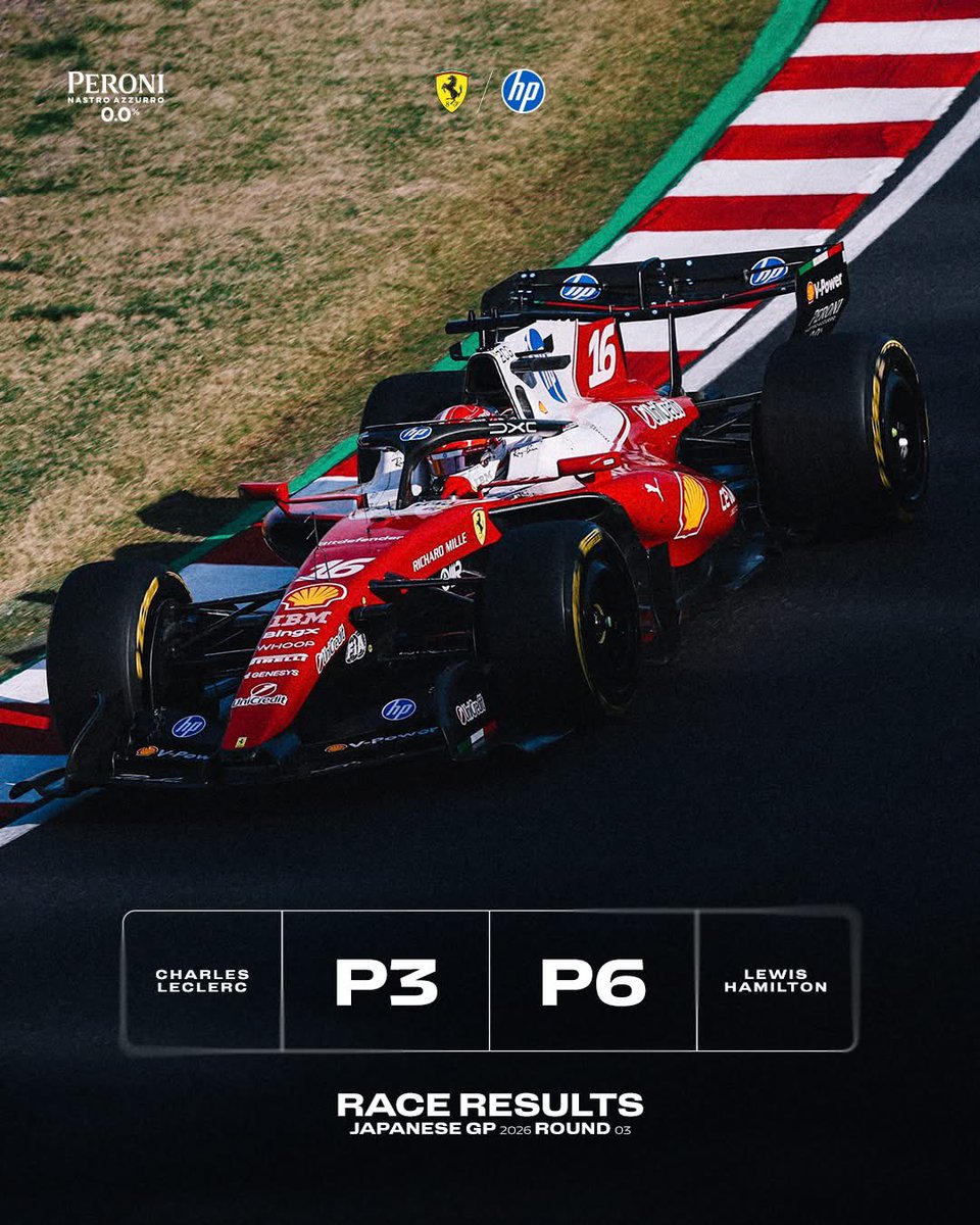 sfcluxembourg's tweet image. 🇫🇷 Un podium et des points à Suzuka !! 👊🇯🇵

🇬🇧 Taking a podium and points from Suzuka!! 👊🇯🇵

#scuderia #ferrari #club #luxembourg #scuderiaferrari #scuderiaferrariclub #scuderiaferrariclubluxembourg