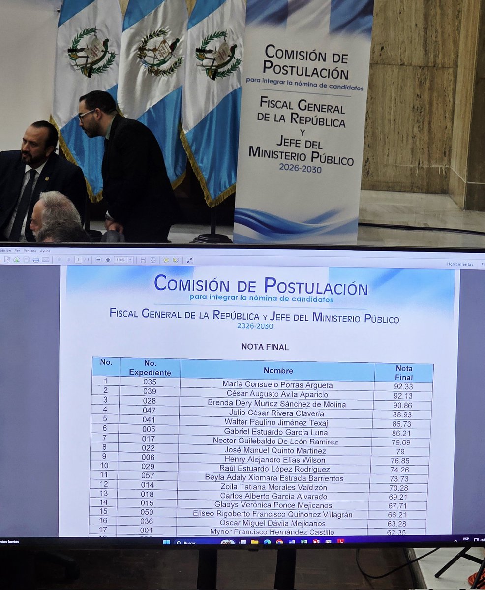 ProJusticiaGuatemala tweet media