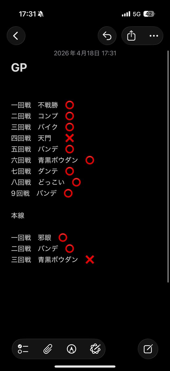 dearjokerblack's tweet photo. ベスト32でまけ
使用は4cテレポート
成績は２枚目 https://t.co/QCV77WcNpI