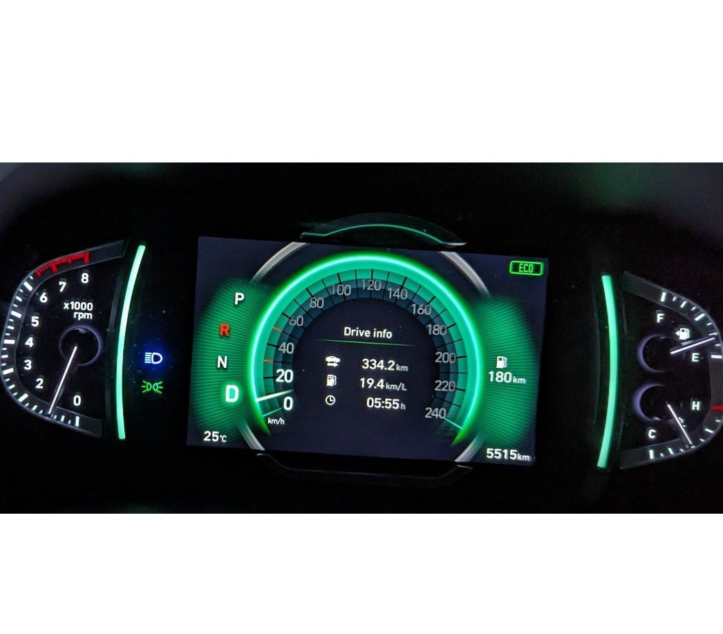 nomad_indian's tweet photo. @nirmaltv @abiedassery00 @HyundaiIndia I got about 19 to 20 kmpl on highways - on a petrol automatic. I have driven about 51000 kms in 3 years.  
#creta https://t.co/8NHrixG0OC