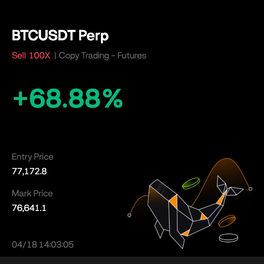 ZordXBT's tweet image. $BTC You can book profits on your shorts from $77.4k now and close 75% of the positions. And set stop loss to breakeven. 

Now if this trade runs, even 25% would give good profits. 

#btc #Btcusdt #Bitcoin