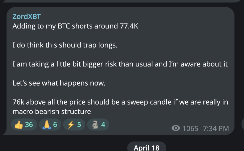 ZordXBT's tweet image. $BTC You can book profits on your shorts from $77.4k now and close 75% of the positions. And set stop loss to breakeven. 

Now if this trade runs, even 25% would give good profits. 

#btc #Btcusdt #Bitcoin
