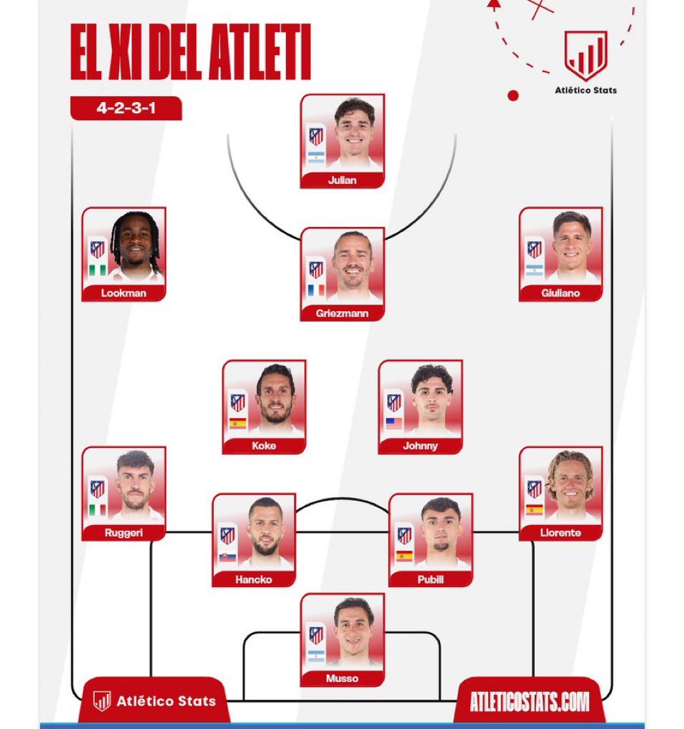 اتلتيكاوي tweet media