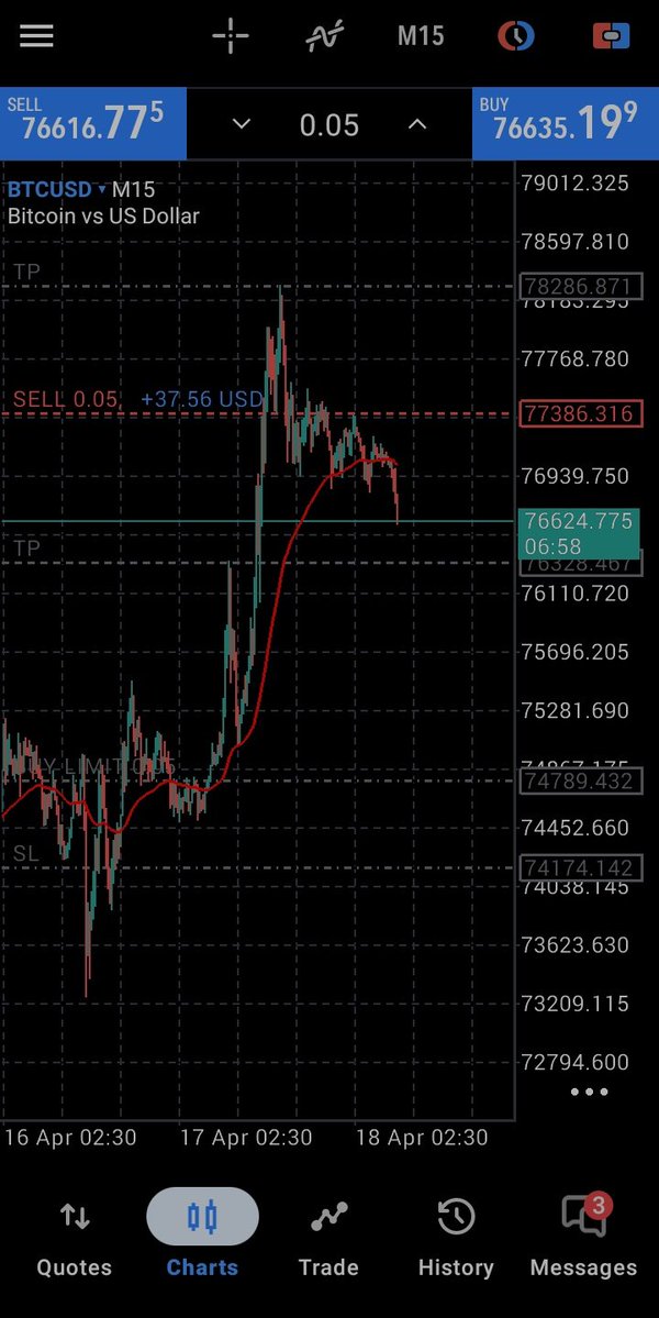 MANUEL👽 tweet media