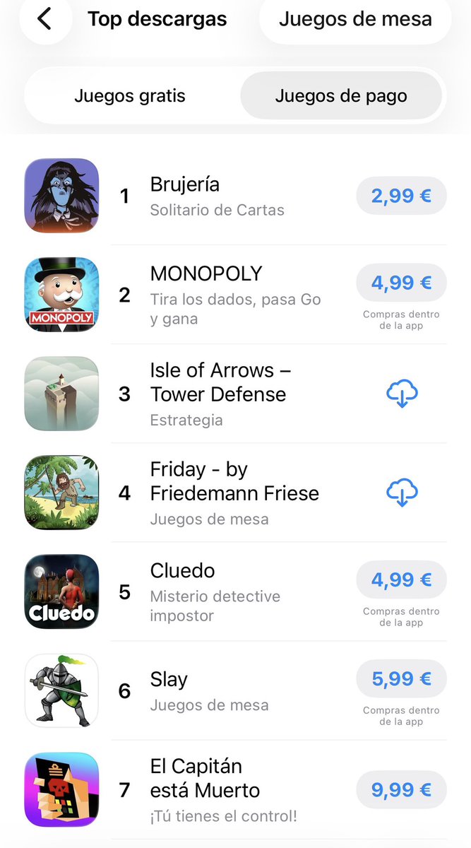 Salt&PepperGames tweet media