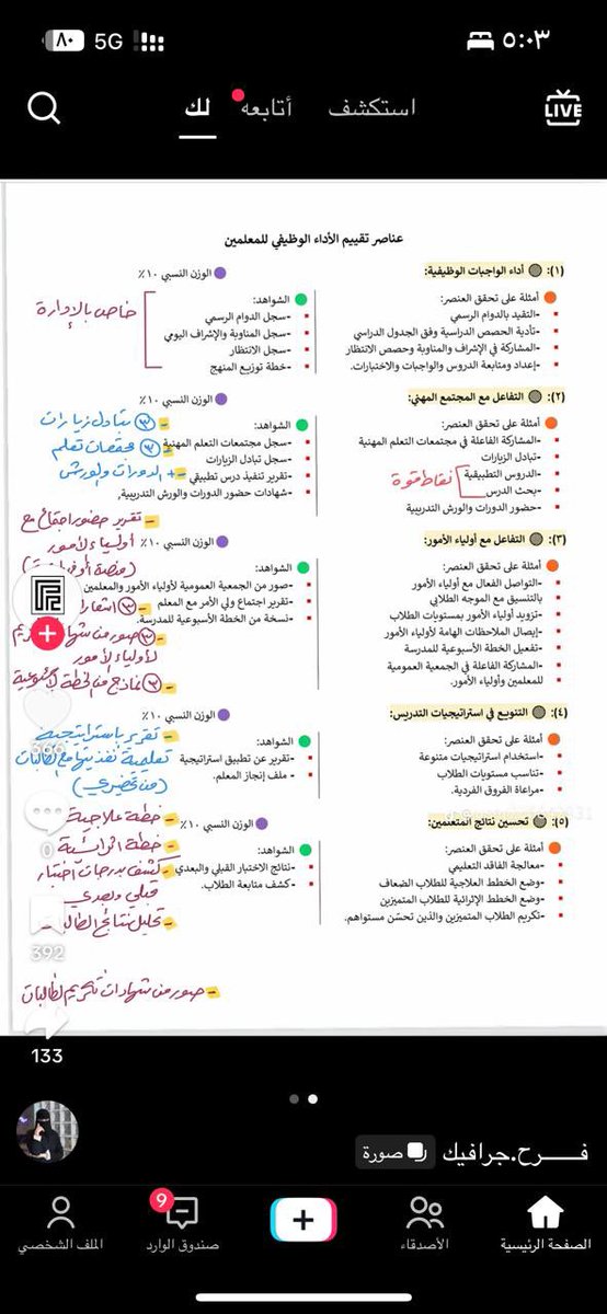 الهنوف💙 tweet media