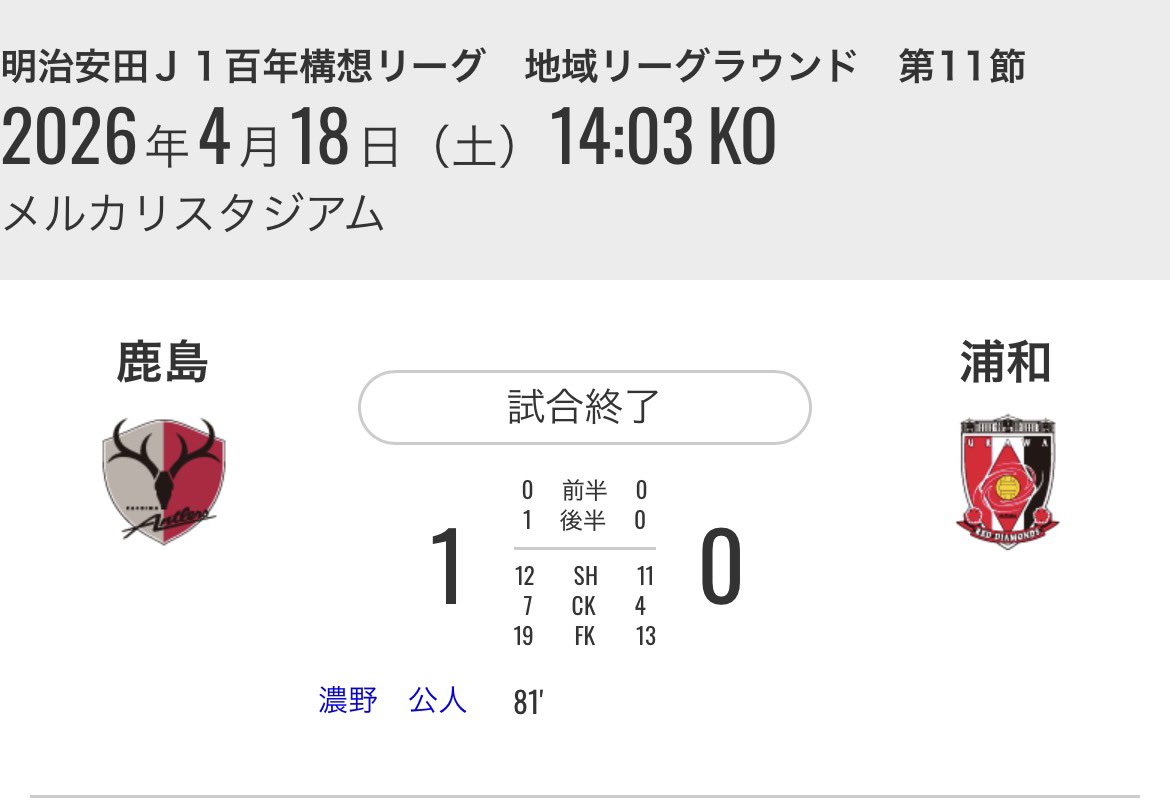 naonao ⌐◨-◨ tweet media