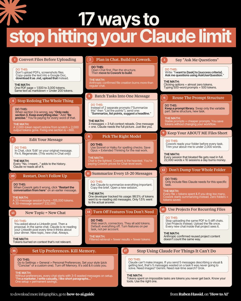 Sandeep Jain tweet media