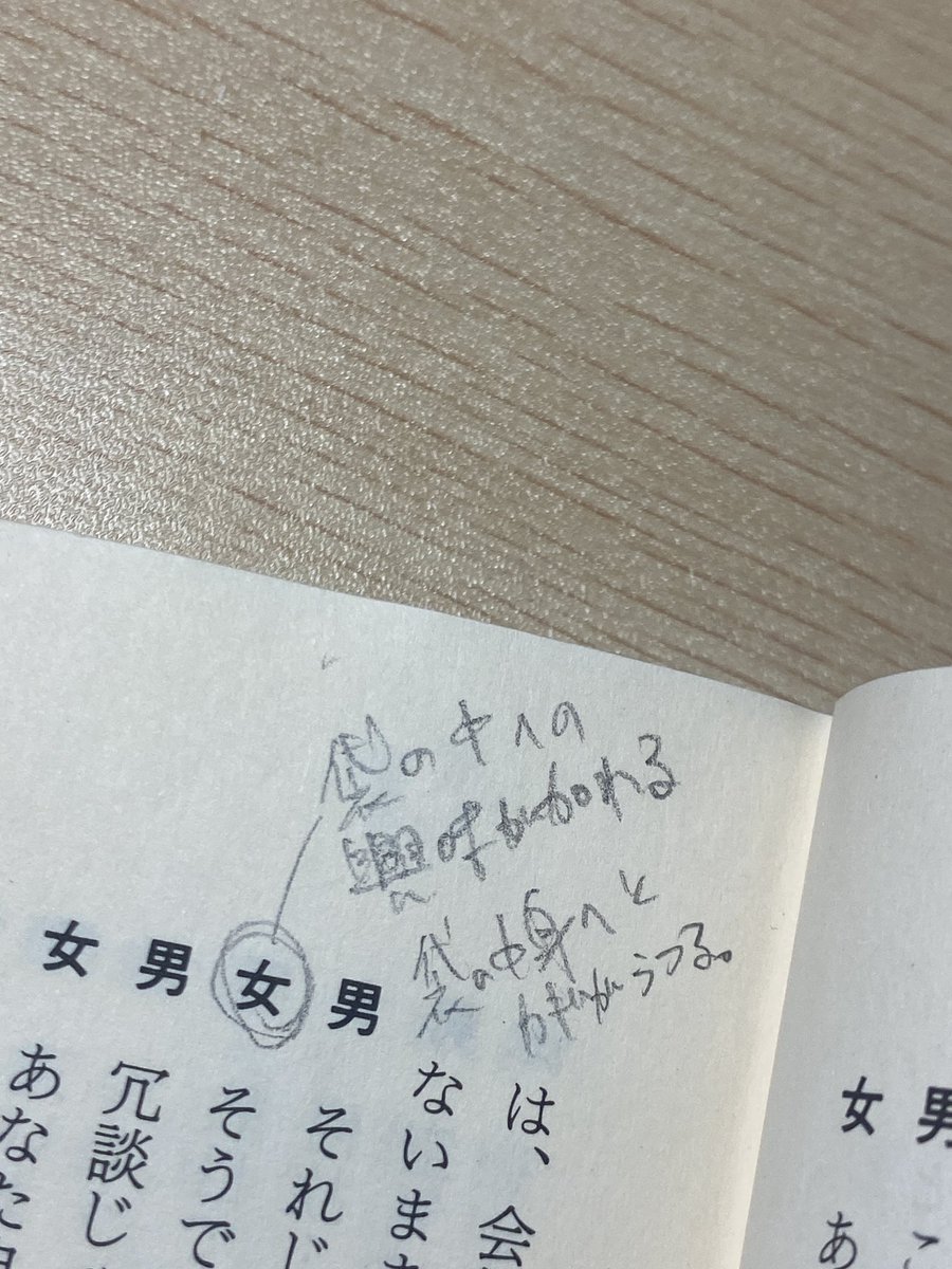 図書館で借りた戯曲集に書き込みしてあって勉強になる