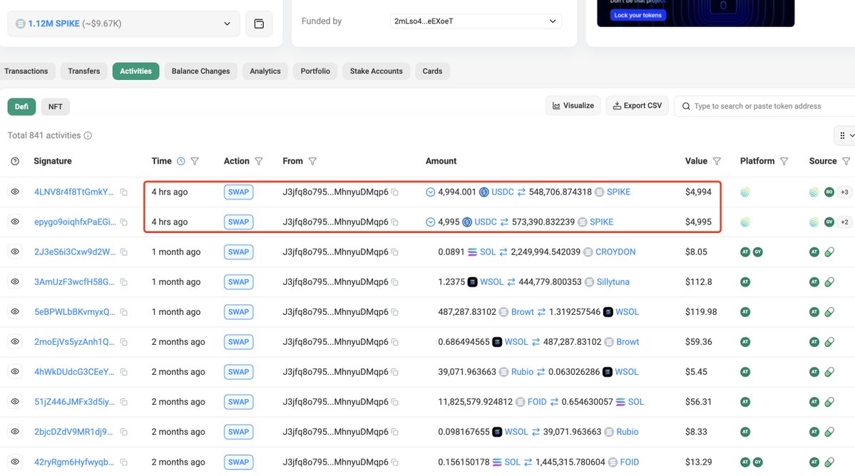 lookonchain's tweet image. Smart trader J3jfq8, who previously made over $3.8M(3,500x+ return) on $MOODENG, spent 10,000 $USDC to buy 1.12M $SPIKE 4 hours ago.

He spent 8.1 $SOL ($1,072) to buy 33.4M $MOODENG when its market cap was only $320K.

He later sold through DEXs and MEXC, making at least $3.8M