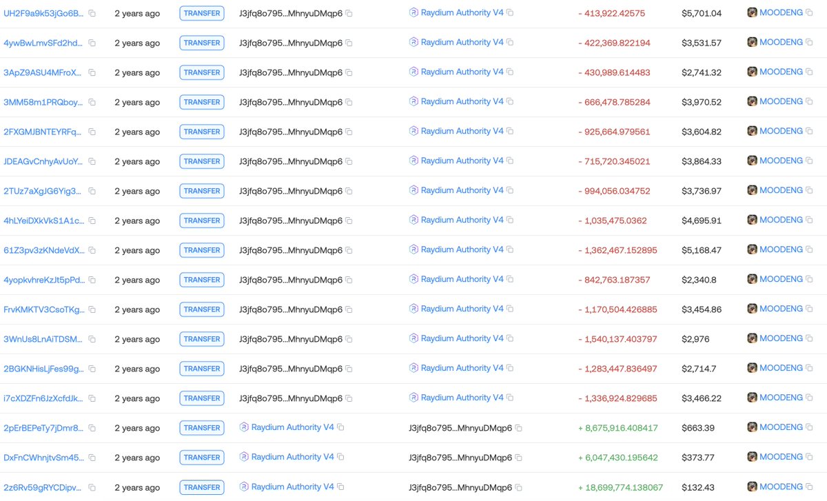lookonchain's tweet image. Smart trader J3jfq8, who previously made over $3.8M(3,500x+ return) on $MOODENG, spent 10,000 $USDC to buy 1.12M $SPIKE 4 hours ago.

He spent 8.1 $SOL ($1,072) to buy 33.4M $MOODENG when its market cap was only $320K.

He later sold through DEXs and MEXC, making at least $3.8M