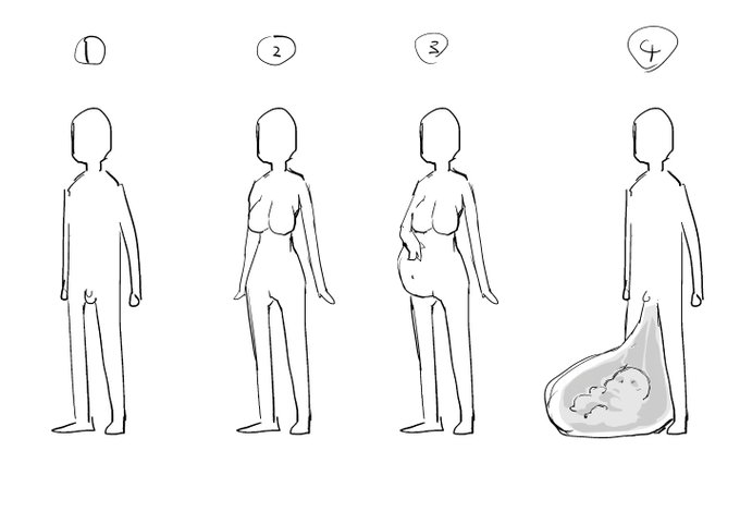 2026-04-18
①男です
②女体化しました。
③妊娠しました。
④戻しました。 