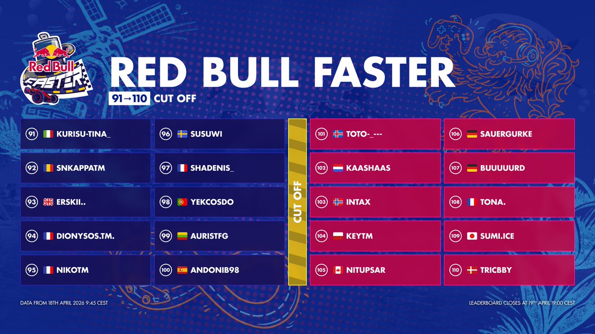 Trackmania Esports 2026 tweet media