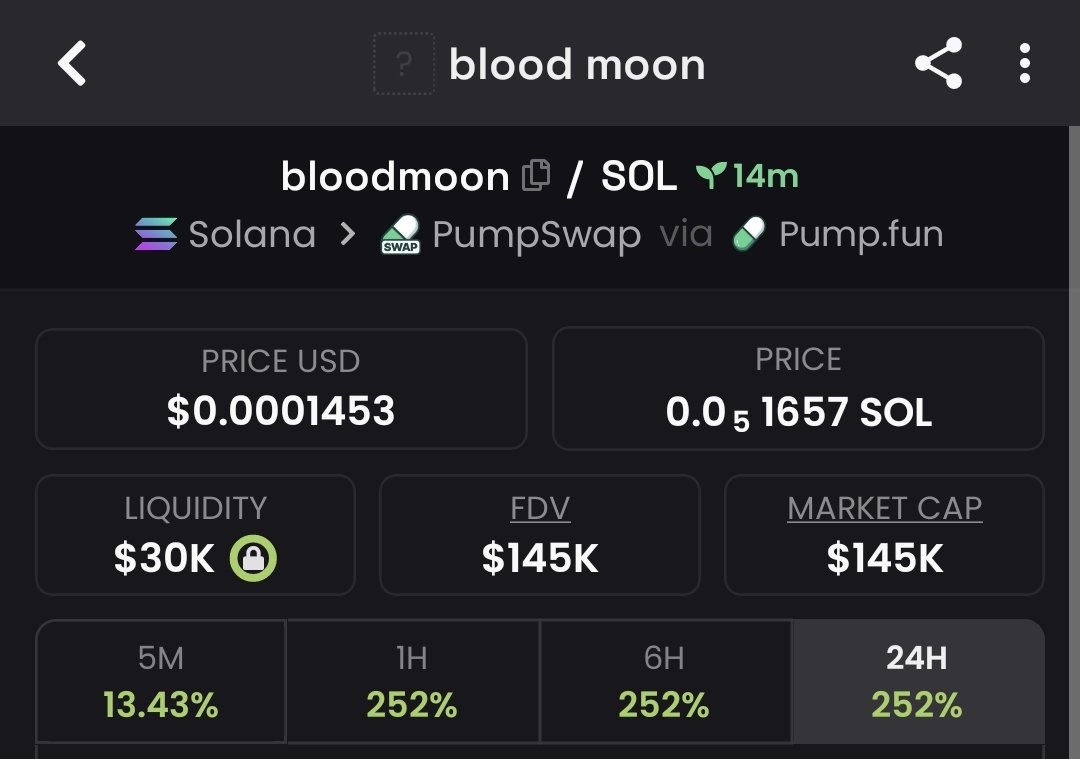 LINDACALLZZ's tweet image. 4x on $bloodmoon

Ad83AEntQpTvG7fsrb55sTx9oqKwhJVuaVxgHGS8pump

#MEMECOIN #SOLANA