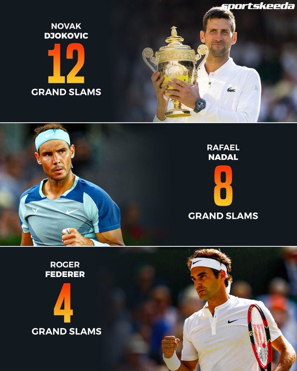 Sportskeeda Tennis tweet media