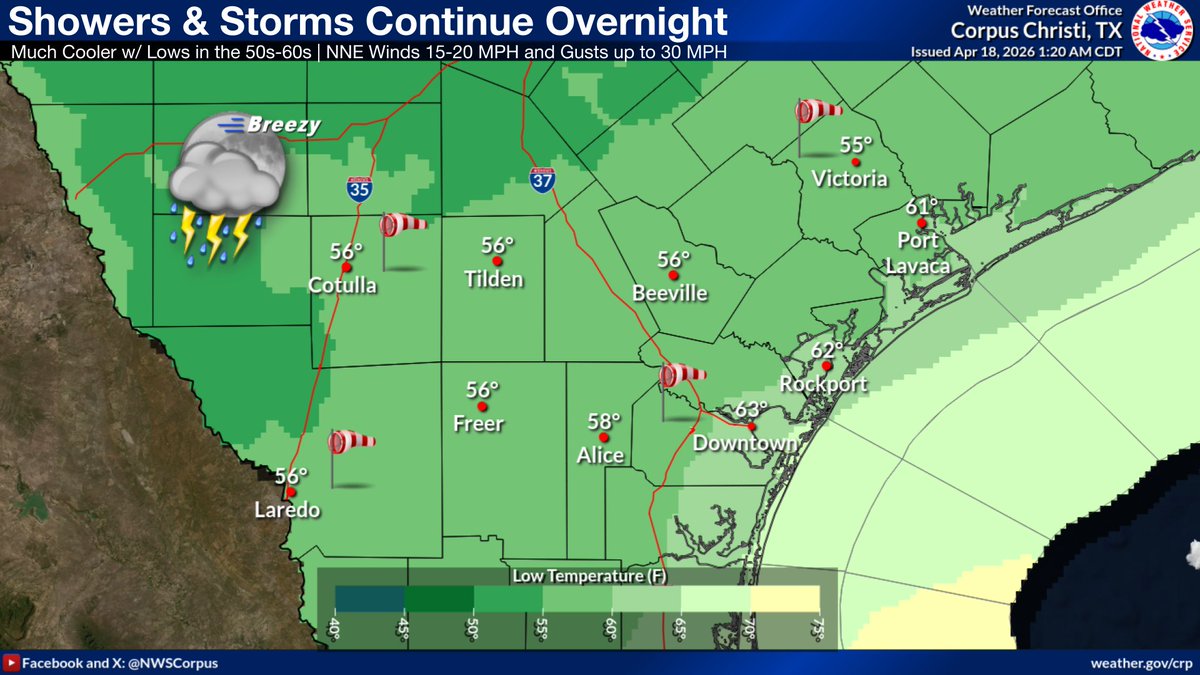 A strong cold front moves through today, dropping temps from the
