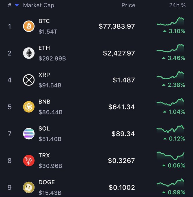 Token Pilot tweet media