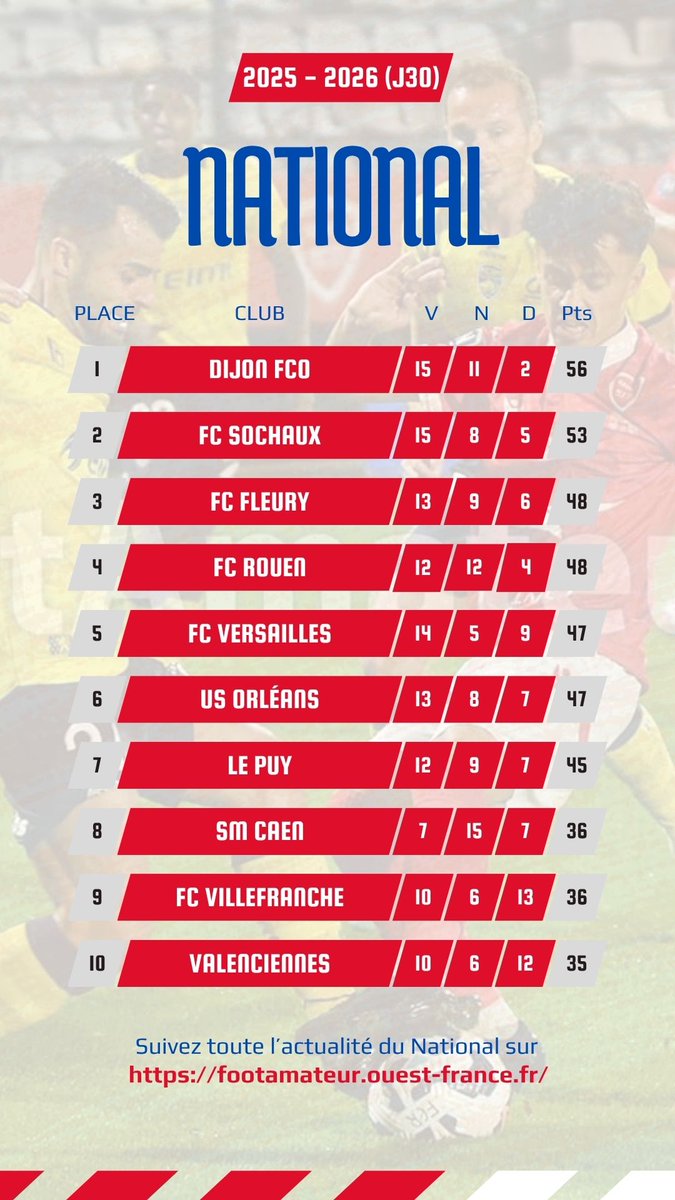 Frédéric Sougey tweet media