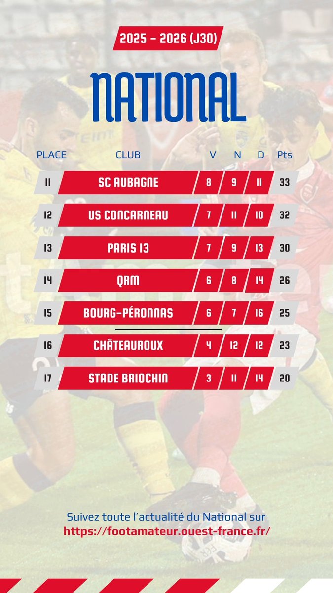 Frédéric Sougey tweet media