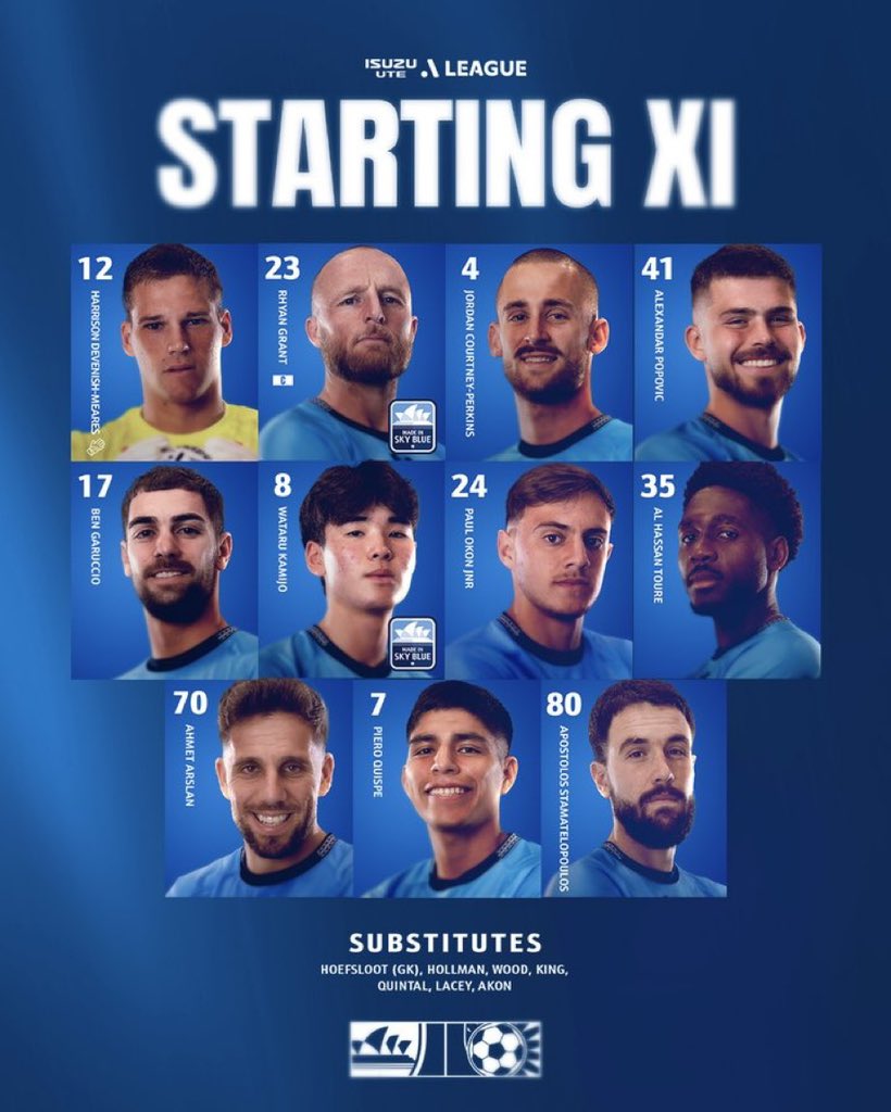 #SydneyIsSkyBlue