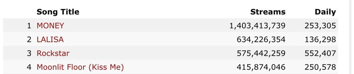 Ayooluwa tweet media