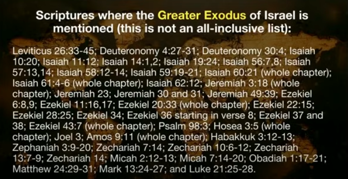 ThundersSeven's tweet image. The Land which #Abraham came out of #Adamah (Strong's H127) &amp;amp; that's the Destination Land at the time of the much greater 2nd #exodus from the Country of the North 
As for those who say they are builders of the family Name but are not, they will have their land upon the Earth