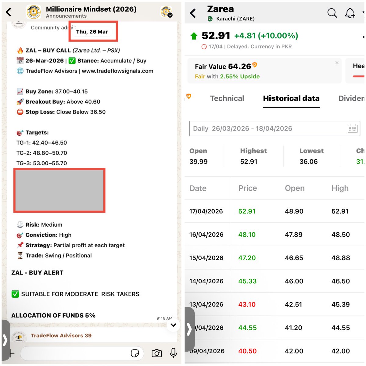 TradeFlow Advisors 🚀 tweet media