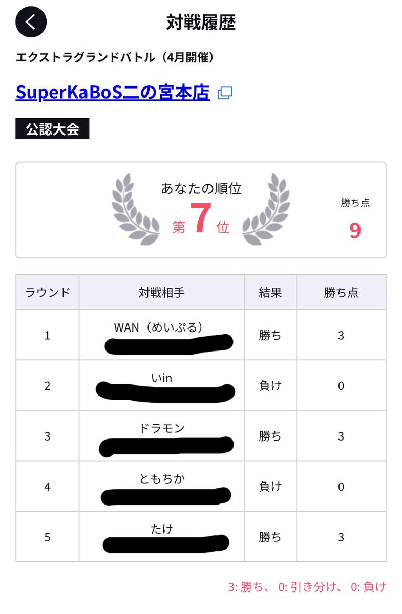 うっちー tweet media