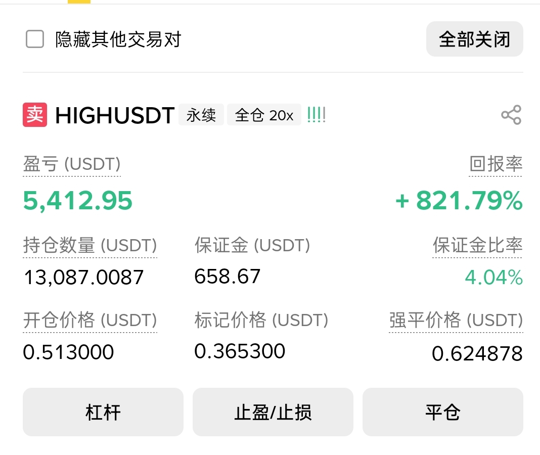 cryptobaoge's tweet image. HIGH  我准备平仓了。够了，不贪婪。

#HIGH