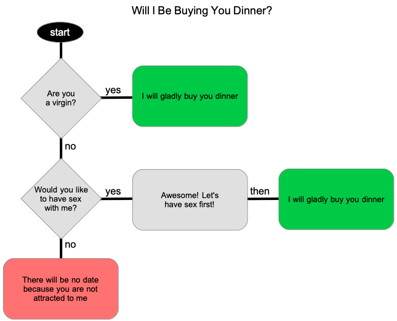 ericnave tweet media