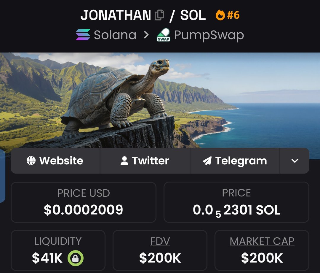 Memecoin__Emperor 📊🚀 tweet media