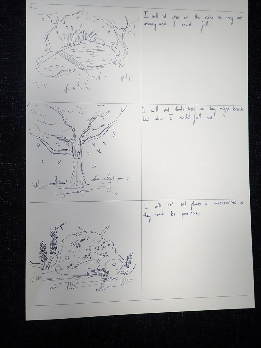 BHAPottingSheds's tweet image. 1/2
#Enrichmentafternoon: students complete risk assessments before heading outside to explore our school grounds.
💚⚠️
#Outdoorlearning #Learningoutside