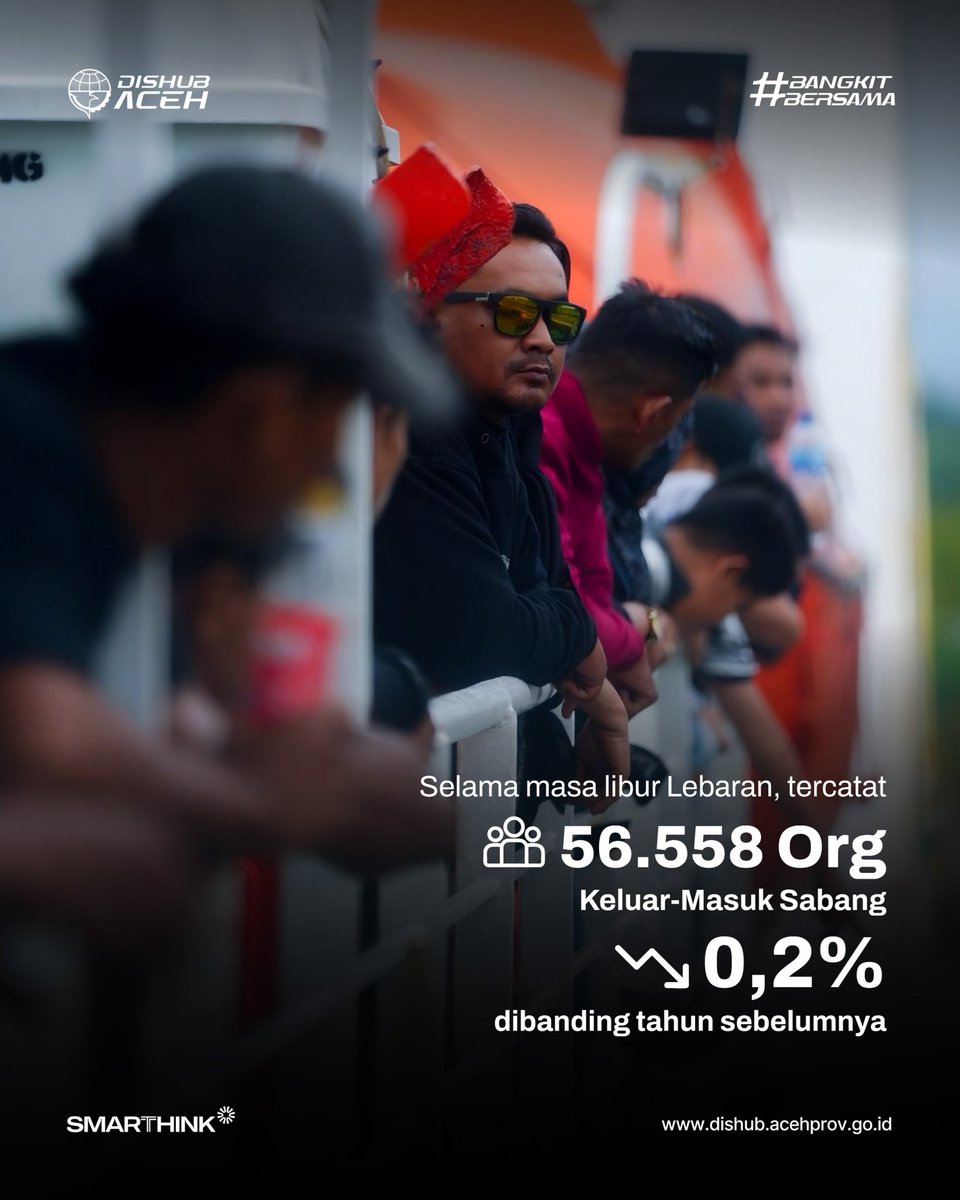 Dishub Aceh tweet media