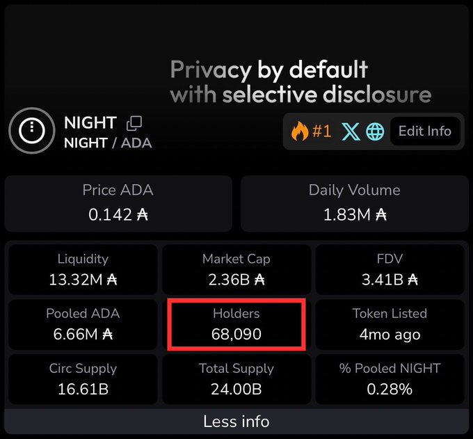 🪏Mintern tweet media