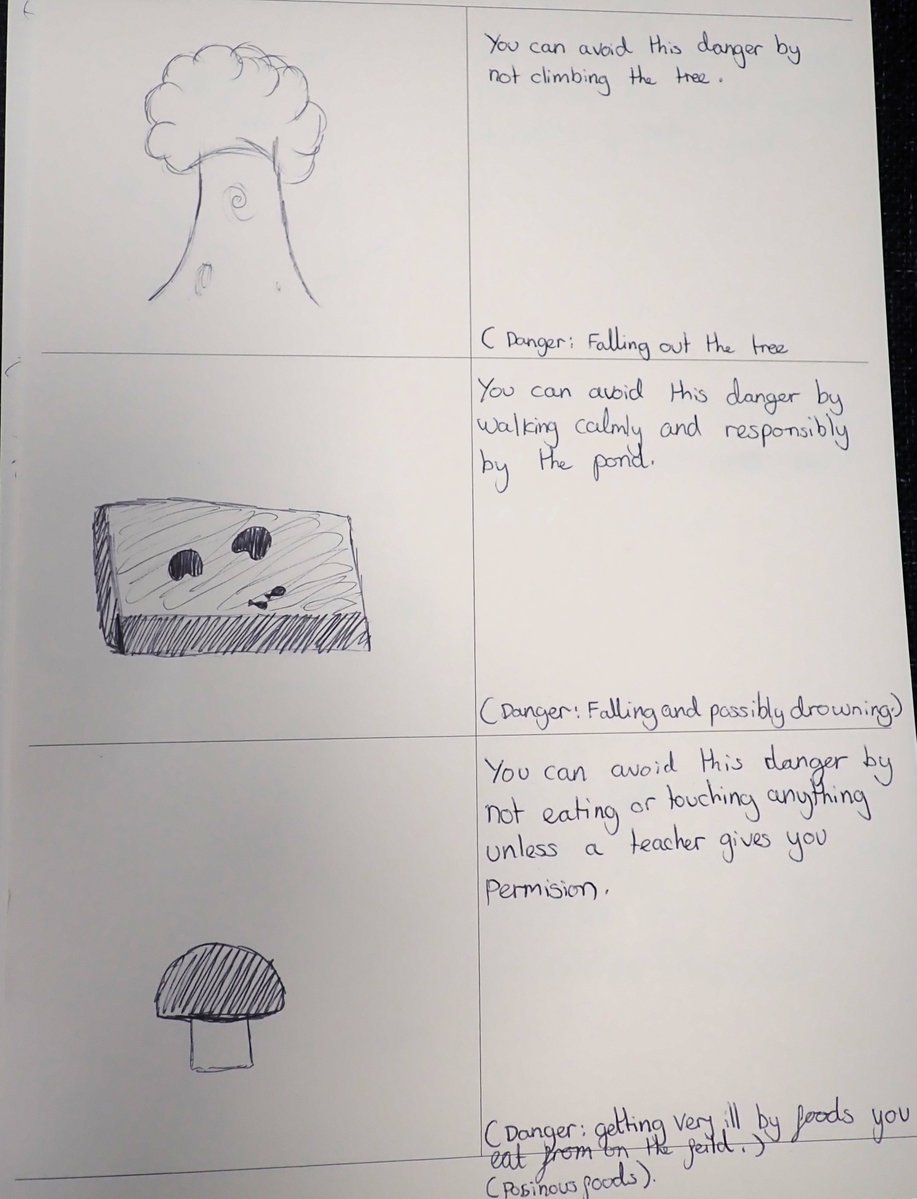 BHAPottingSheds's tweet image. 1/2
#Enrichmentafternoon: students complete risk assessments before heading outside to explore our school grounds.
💚⚠️
#Outdoorlearning #Learningoutside