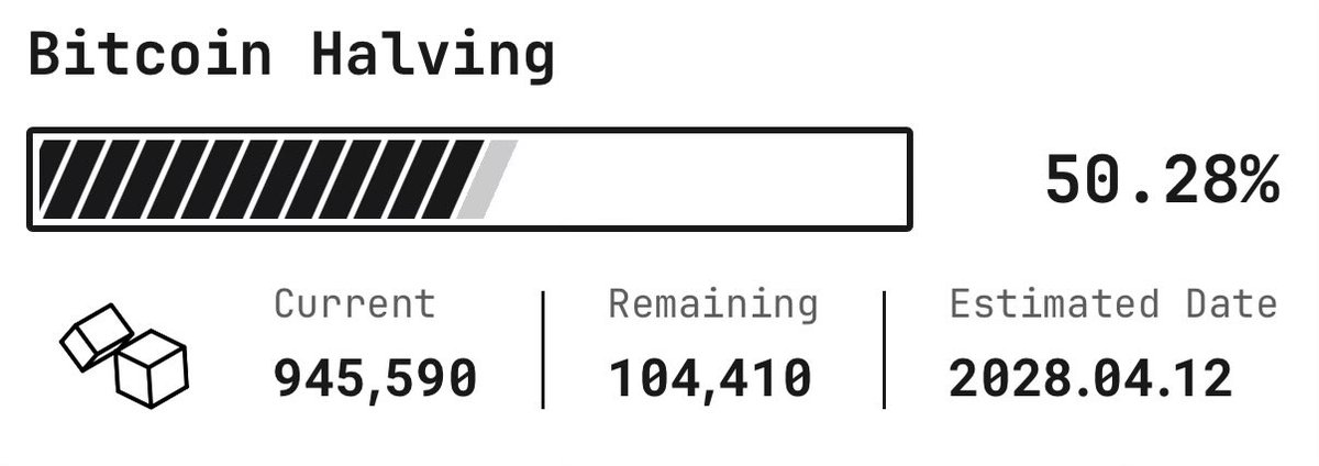 매일 비트코인 사는 남자 tweet media
