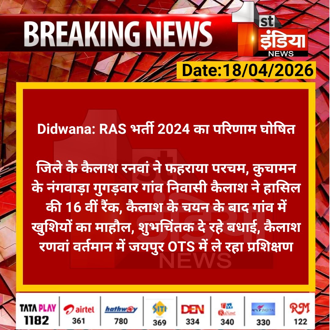 #Didwana: RAS भर्ती 2024 का परिणाम घोषित

जिले के कैलाश रनवां ने फहराया परचम, कुचामन के नंगवाड़ा गुगड़वार गांव निवासी कैलाश ने हासिल की 16 वीं रैंक...

#RASRecruitment2024 #Result #RPSC #RajasthanWithFirstIndia <a href="/RPSC1/">Rajasthan Public Service Commission</a>