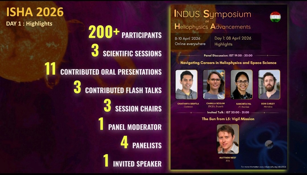 Indian Solar Physics Community tweet media