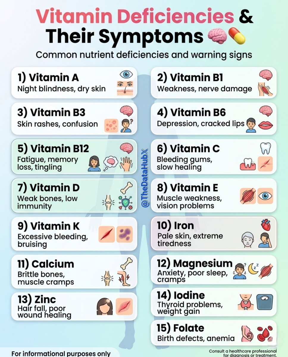 The Data of Everything tweet media
